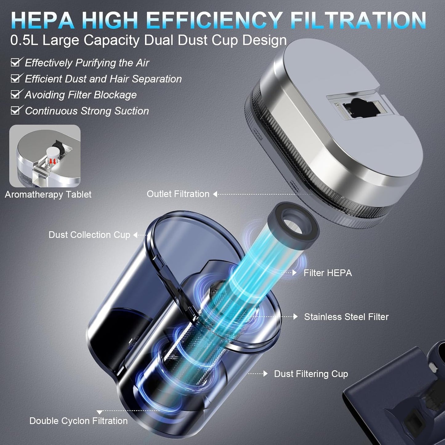 Mattress Vacuum Cleaner with 16kPa Suction & 33,000 RPM Tapping, 149°F Hot Air for Beds and Pets