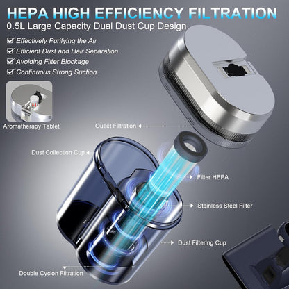 Mattress Vacuum Cleaner with 16kPa Suction & 33,000 RPM Tapping, 149°F Hot Air for Beds and Pets